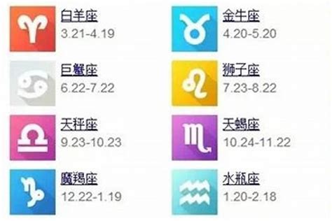 6月20 星座|阳历6月20日是什么星座